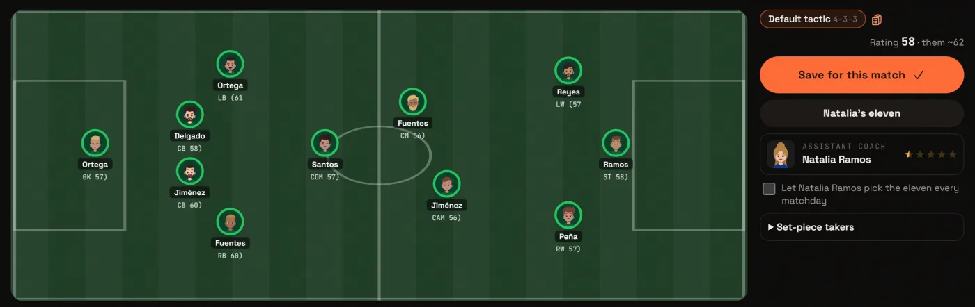 Tactics, line-up and in-match orders
